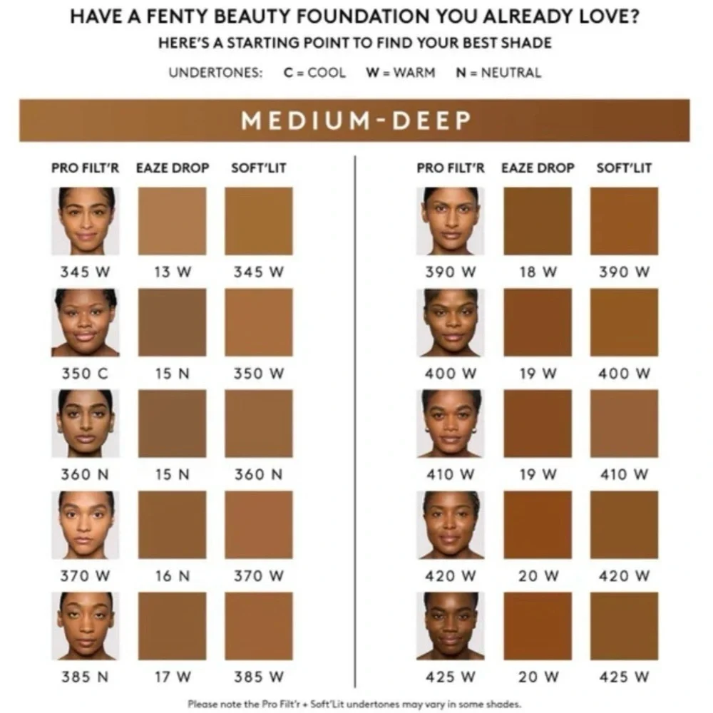 Fenty Beauty Eaze Drop #13 - Blurring Skin Tint!